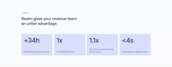 Realm: Win complex deals with Realm’s AI Solutions Engineer - Landing design inspiration