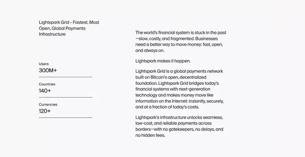 Global Payments Platform for Instant Bitcoin Transfers - Landing design inspiration