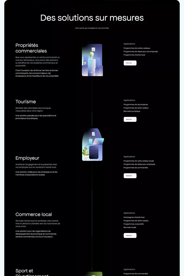 Carte Prépayée Visa | Montréal - Hello Network - Landing design inspiration