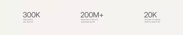 Pin • Revolutionize Recruitment - Landing design inspiration