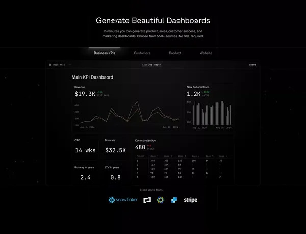 Basedash | The AI-native Business Intelligence Platform - Landing design inspiration