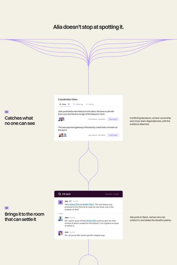 Alia - Agentic team coordination - Landing design inspiration