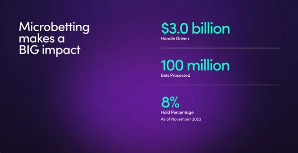 Sports Betting - Micro-Markets | Simplebet - Landing design inspiration