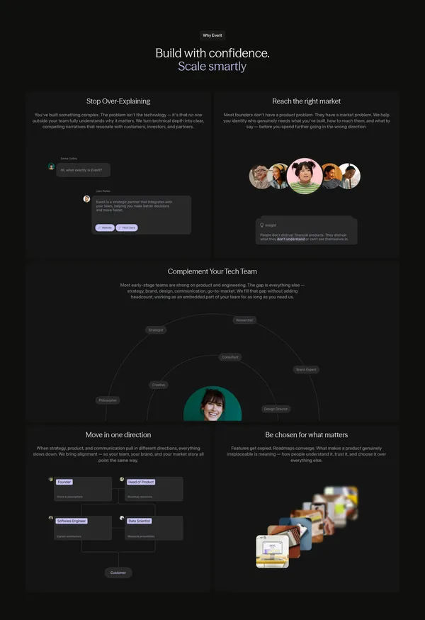 Everit – Strategic Partner for Startups Going to Market - Landing design inspiration