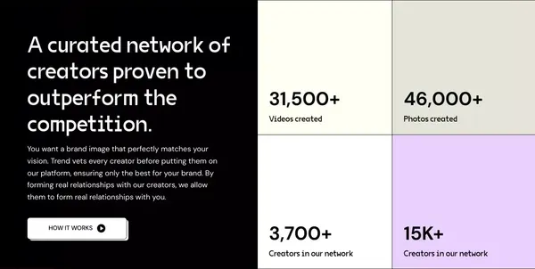 Content Creator Network and Marketing Platform | Trend - Landing design inspiration