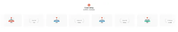 Spend Management, Corporate Cards & Accounts Payable Solutions | Ramp - Landing design inspiration