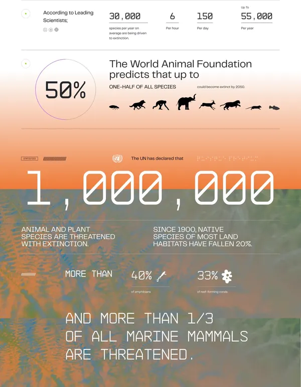 Solving the Colossal Problem of Extinction | Colossal - Landing design inspiration