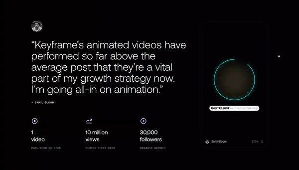 Keyframe | Supercharge Your Content with World-Class Animators - Landing design inspiration