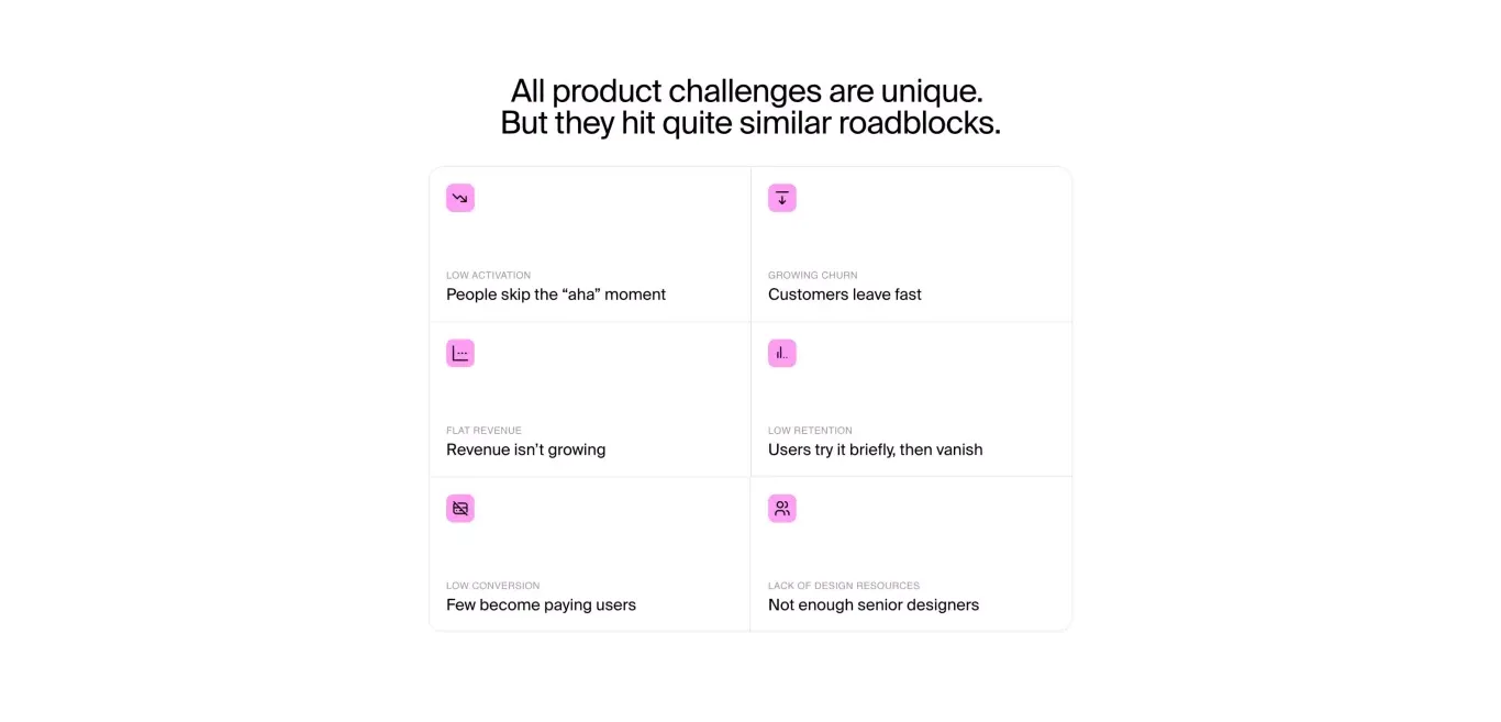 Value proposition
