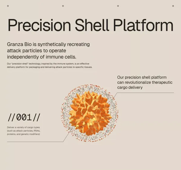 Granza Bio - Landing design inspiration