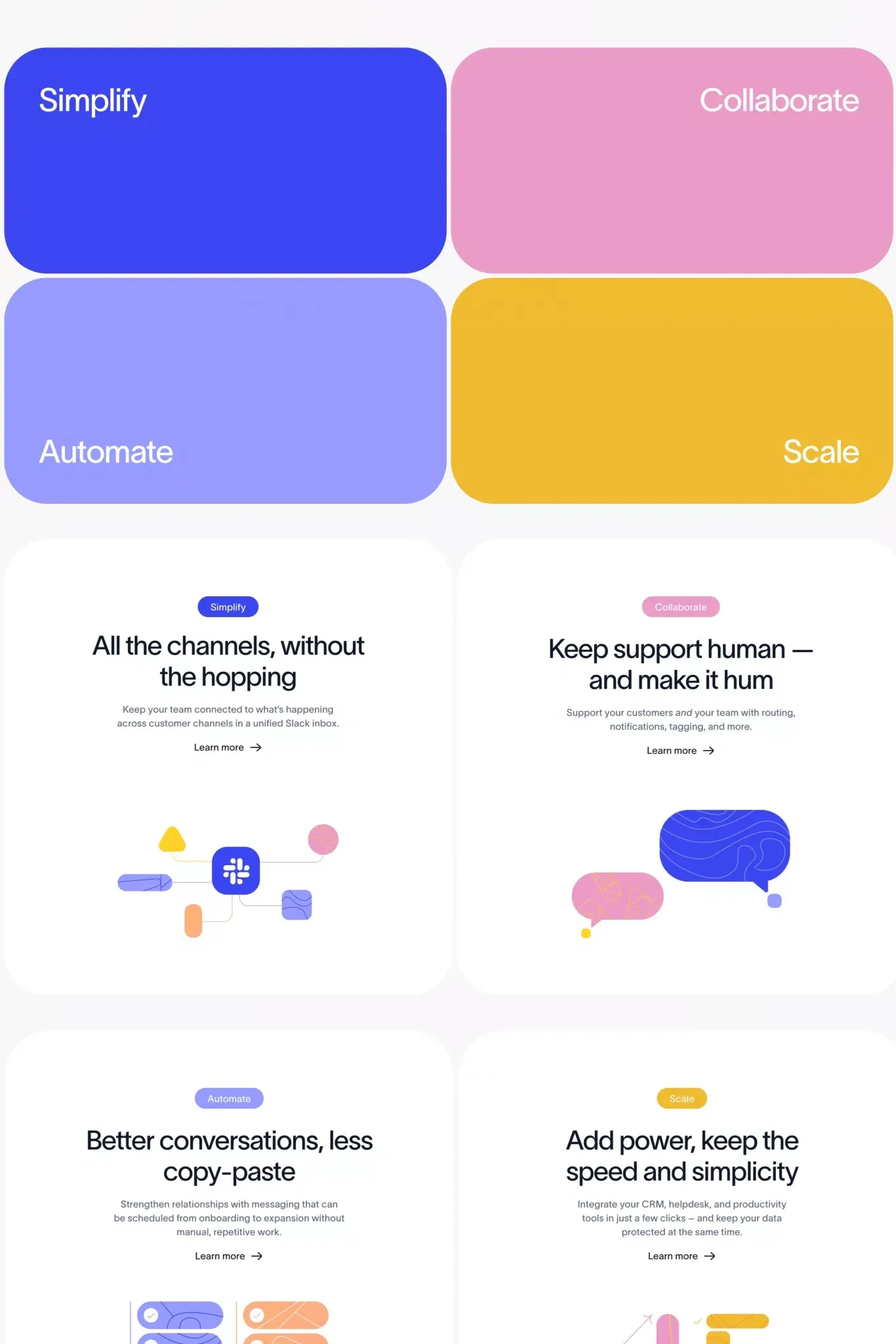 Features