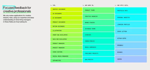 Real feedback for creative industry job applications | SuperHi.cv - Landing design inspiration