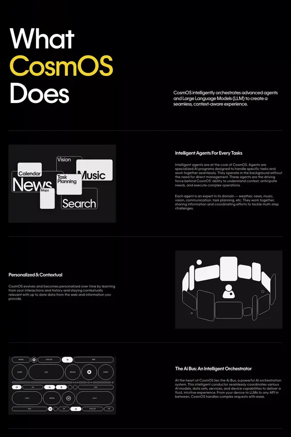 CosmOS by Humane | AI Operating System | Humane - Landing design inspiration