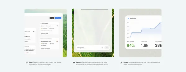 Voiceflow | Enterprise Conversational AI Platform & Voice AI - Landing design inspiration