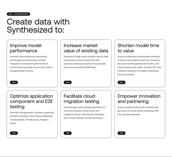 The first API-driven synthetic data generation platform - Synthesized - Landing design inspiration