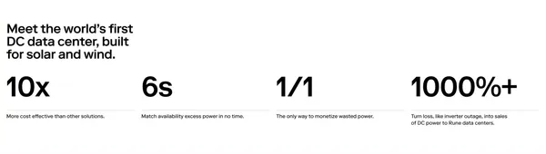 Rune — Energy for the next tomorrow. - Landing design inspiration