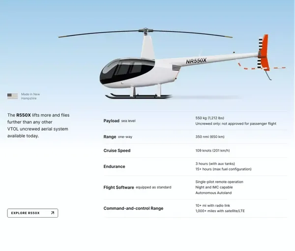 Rotor | The Future of Flight - Landing design inspiration