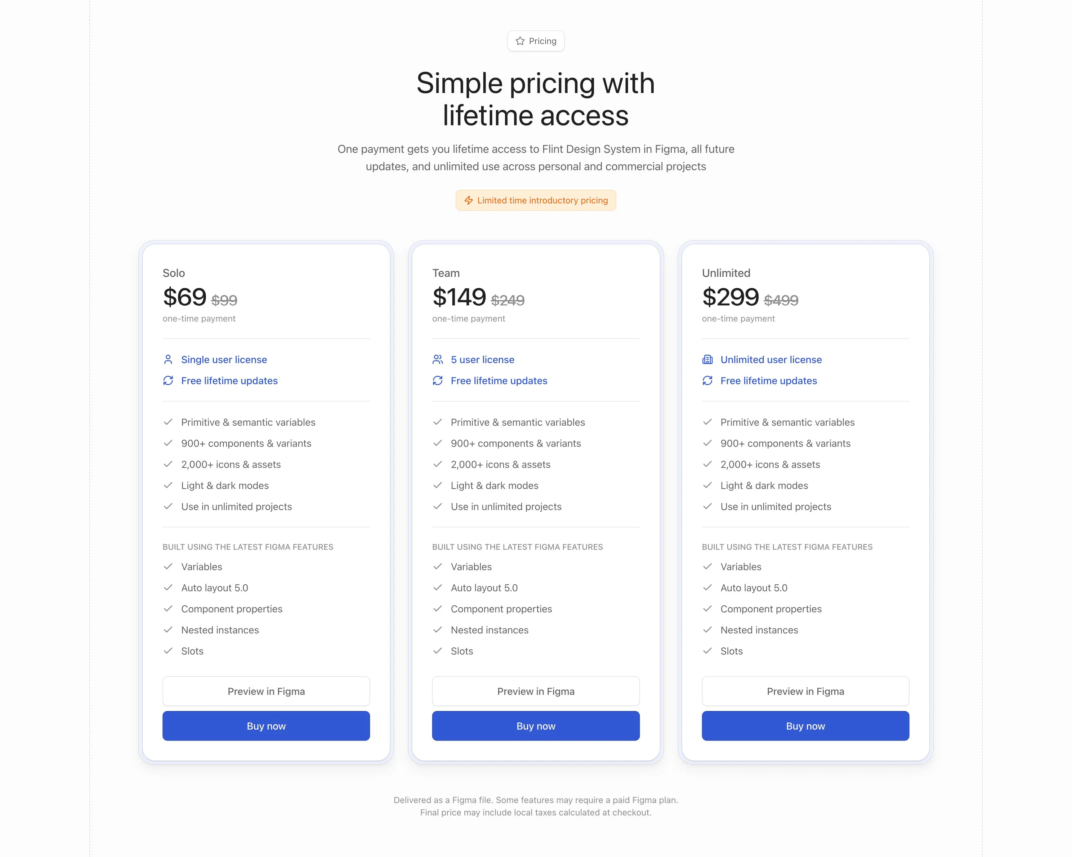 Pricing