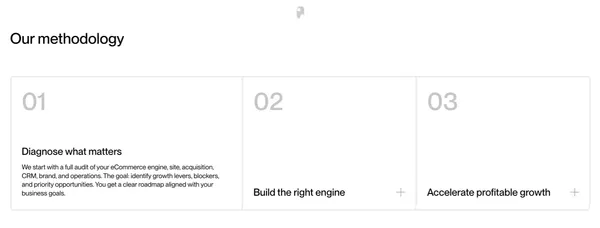 Full-service eCommerce agency | Shopify & Klaviyo Partner - Portfolio design inspiration