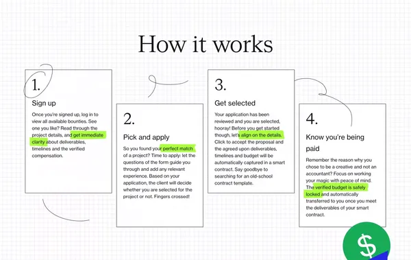 Find and work on your next creative project - Bounties - Landing design inspiration