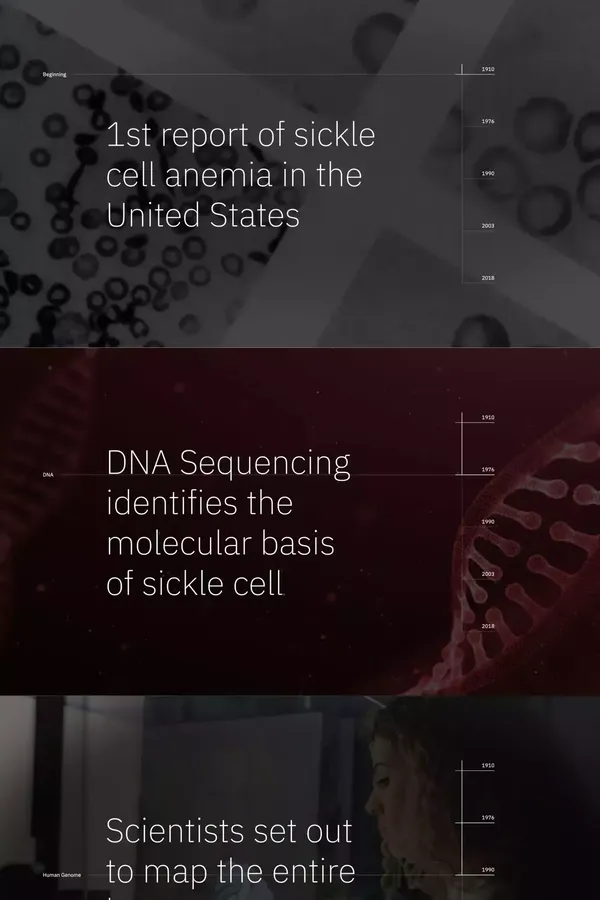 1910 Genetics — Drug Design Powered by AI, Driven by Biology - Landing design inspiration