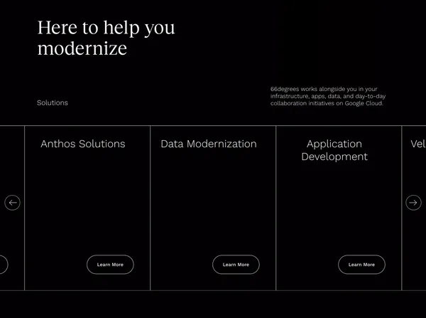 66degrees | Google Cloud Partner - Landing design inspiration