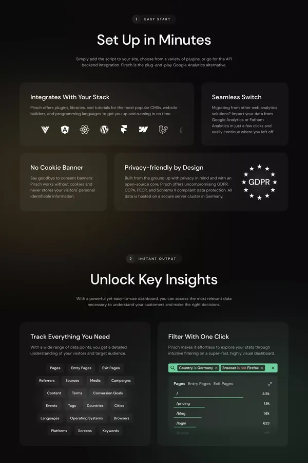 Signup – Pirsch Analytics - Landing design inspiration