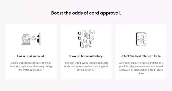 Petal - Responsible credit for the modern world. - Landing design inspiration