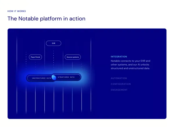 Notable | The AI Platform for Healthcare Operations - Landing design inspiration