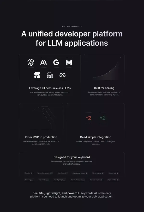 Keywords AI |  Unified DevOps platform to build AI applications - Landing design inspiration