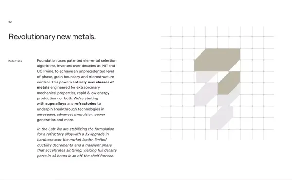 Foundation Alloy - Landing design inspiration