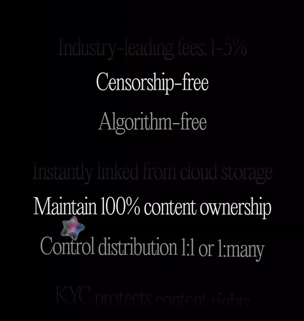 Shareio | Content sharing solution for creators - Landing design inspiration