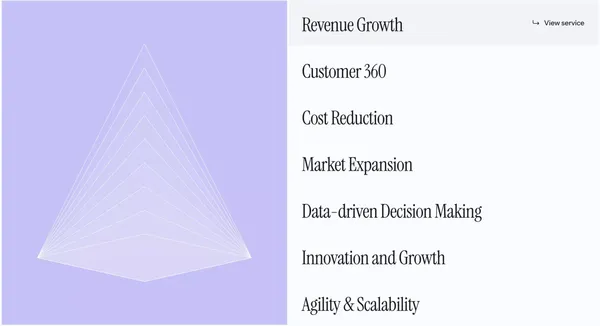 AbsoluteLabs - Landing design inspiration