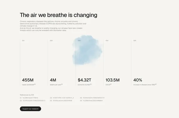 Diag-Nose.io - Landing design inspiration