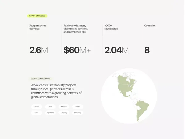 Arva | Regenerative Agriculture Solutions - Landing design inspiration