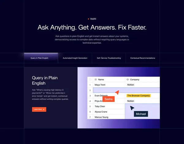 VuNet Systems | Business Centric Observability - Landing design inspiration