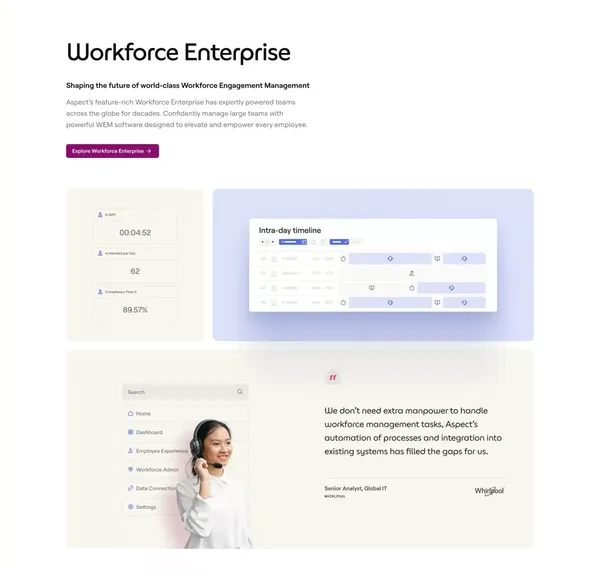 Aspect | Trusted Leaders in Workforce Engagement Management Solutions - Landing design inspiration