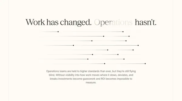 Reflow - Workforce & Workflow Intelligence for Enterprise Operations - Landing design inspiration