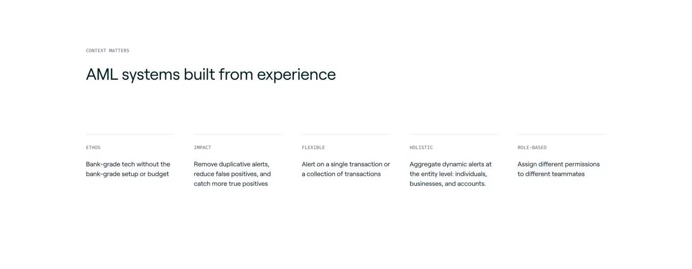Value proposition