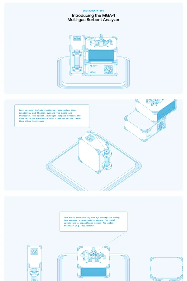 Alphane Labs - Landing design inspiration