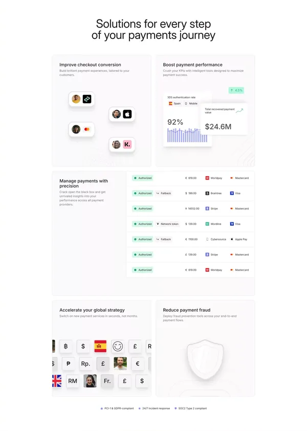 The unified infrastructure for global payments and commerce | Primer - Landing design inspiration