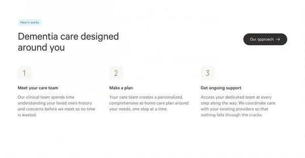 Better Dementia Care - Remo Health - Landing design inspiration