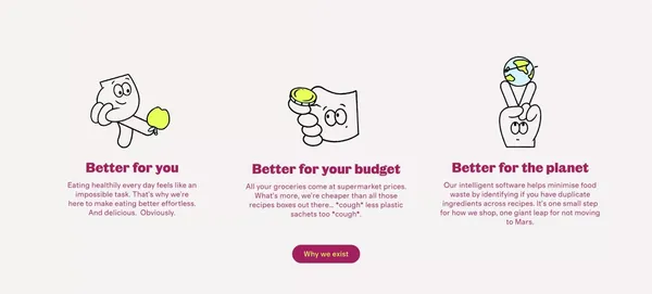 Plan & shop meals instantly at supermarket prices - Landing design inspiration