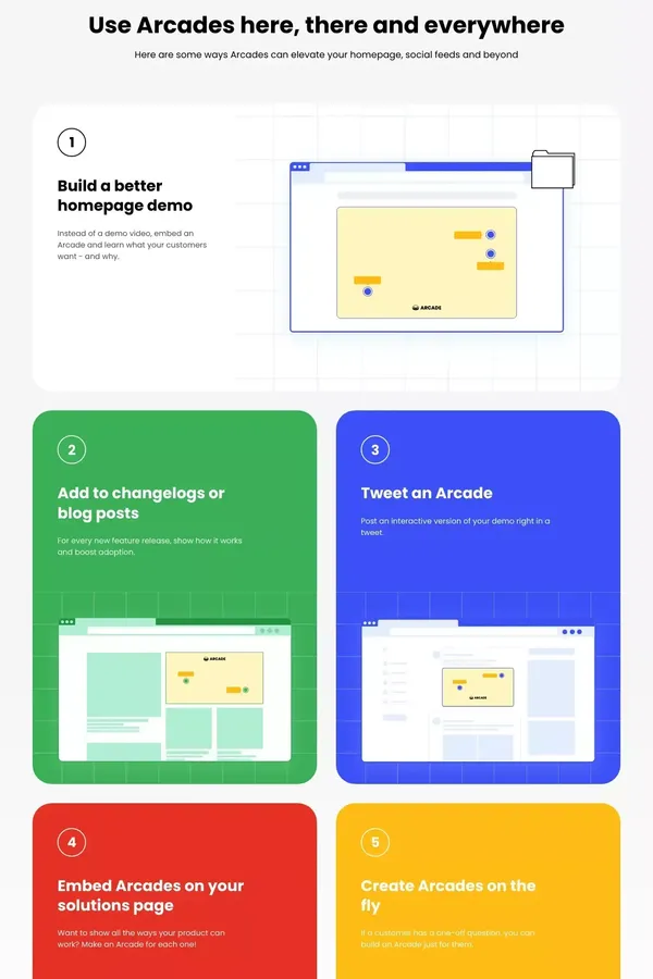 Arcade | Create Interactive Product Demos - Landing design inspiration