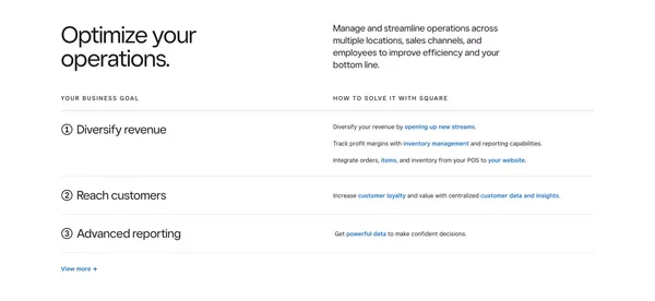 Square | Solutions For Your Small, Medium & Large Business - Landing design inspiration