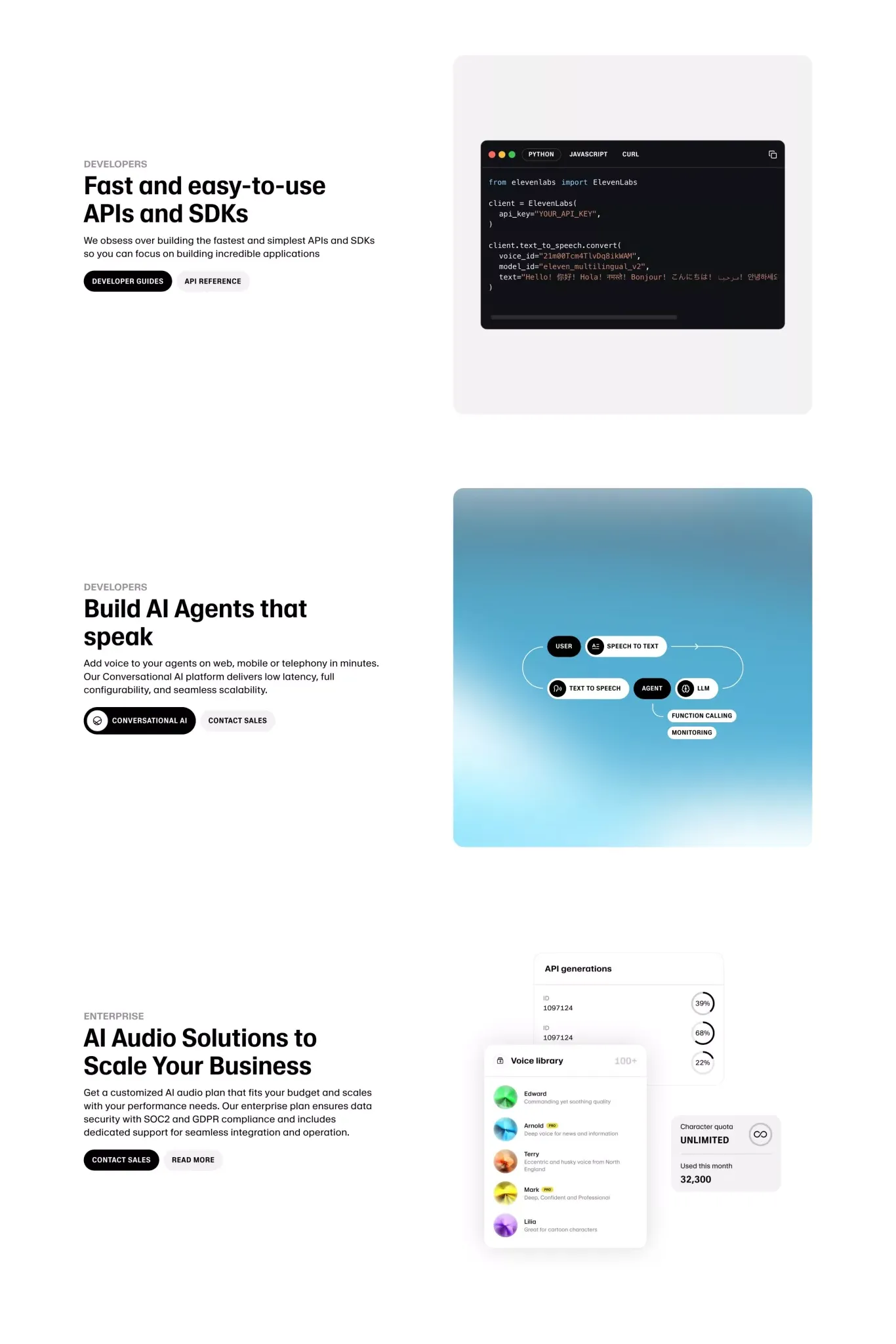 Features