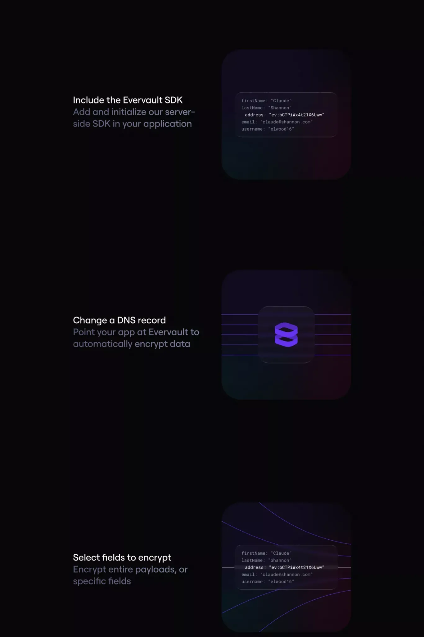 Features