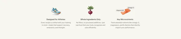 Athleats | Healthy, performance driven recipes for athletes - Landing design inspiration