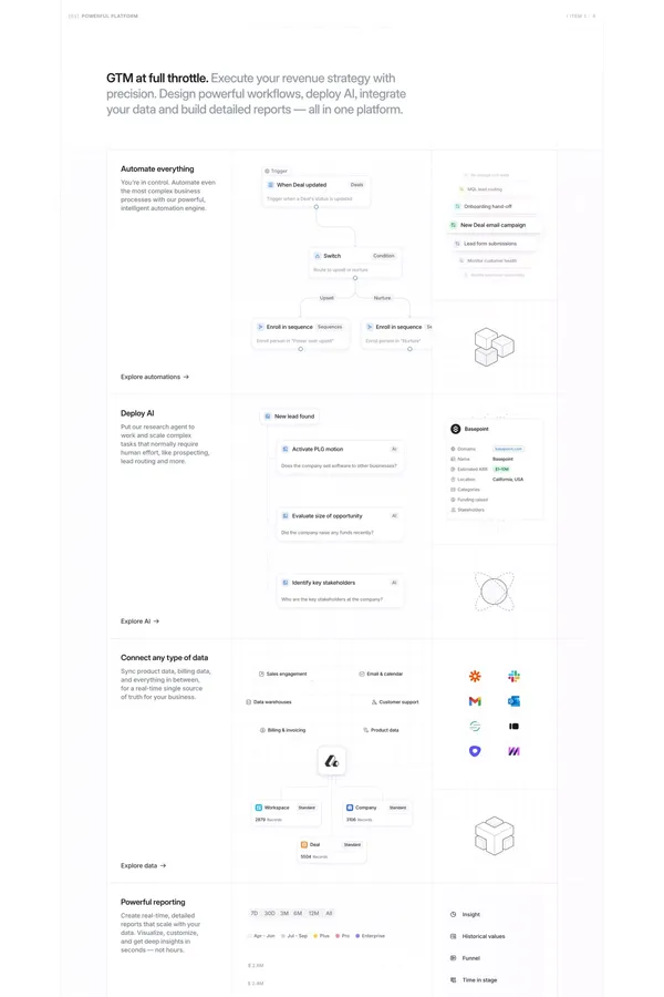 Attio: Customer relationship magic - Landing design inspiration