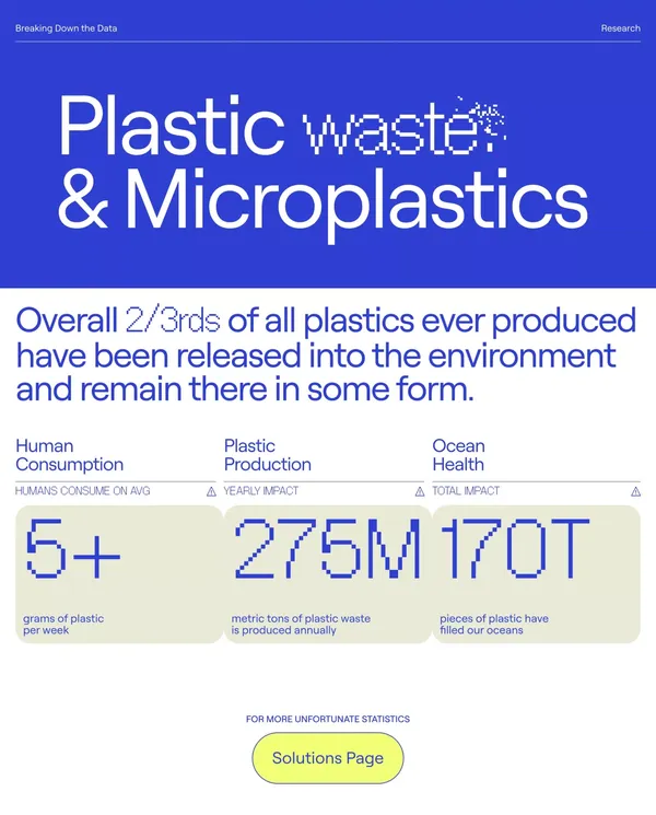 Breaking | Plastic Degradation - Landing design inspiration